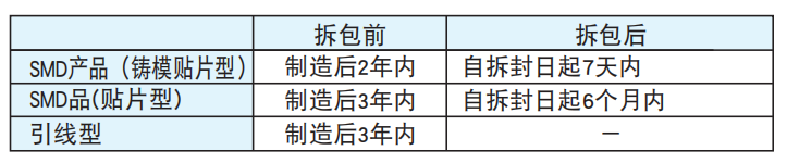 NCC黑金剛電容 NCC黑金剛電容