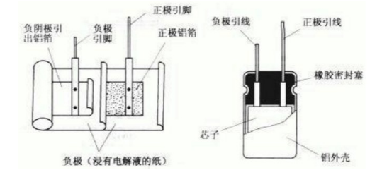 NCC黑金剛電容 NCC黑金剛電容