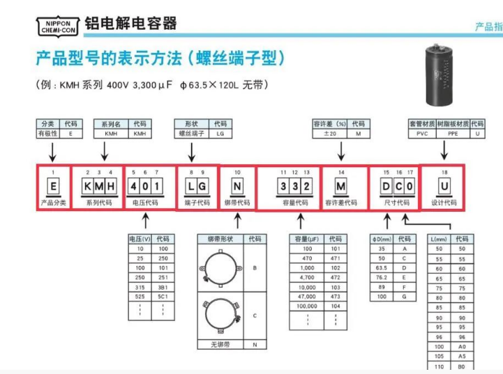 NIPPON CHEMI-CON NIPPON CHEMI-CON