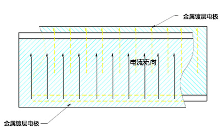 NCC電容 NCC電容